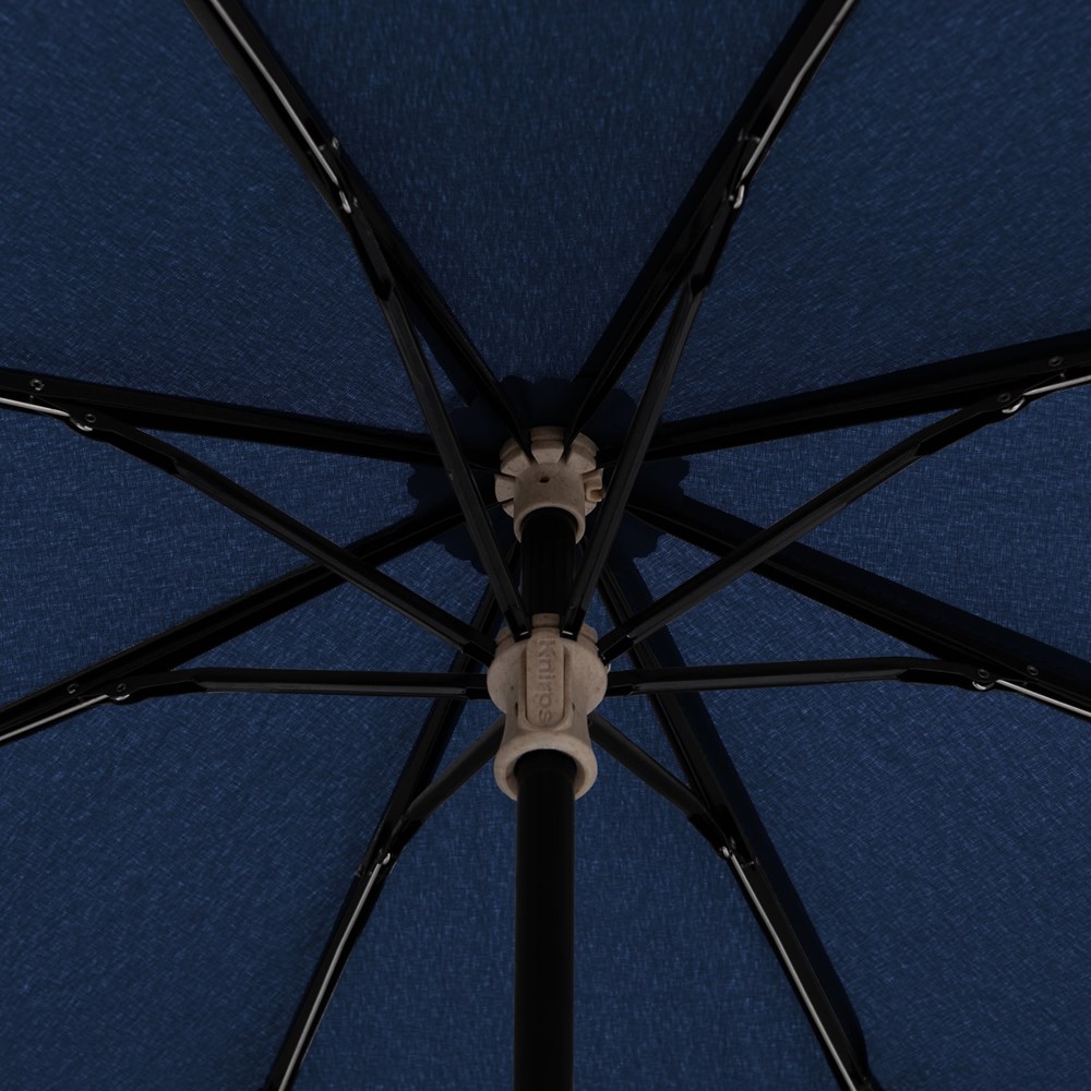 Knirps Horizon manual