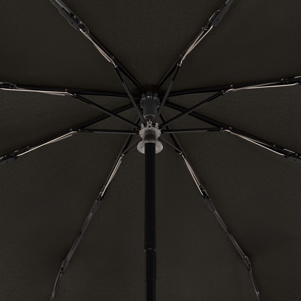 Knirps E.200 medium duomatic