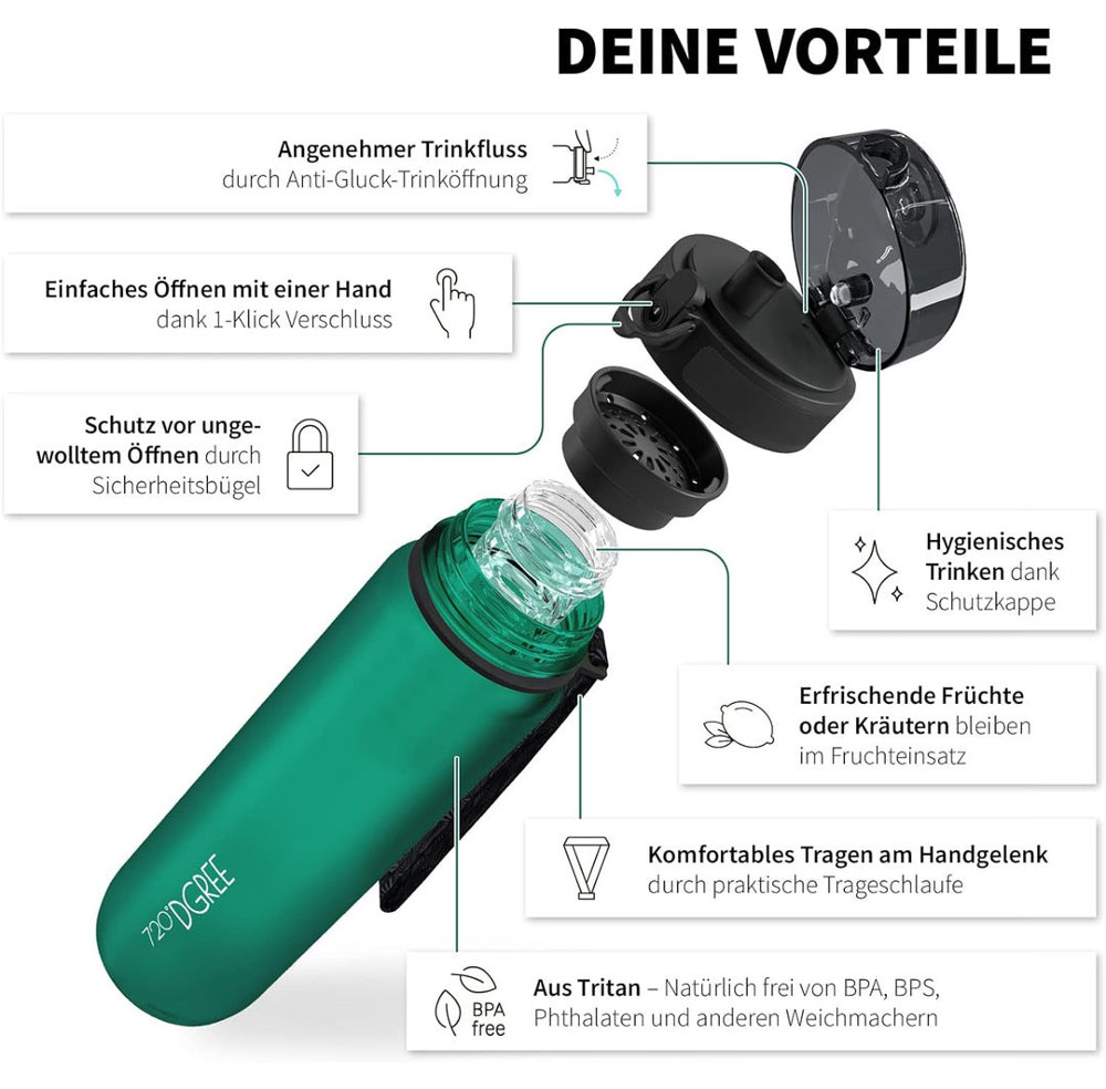uberBottle Trinkflasche Olive Green mit Fruchtbehälter