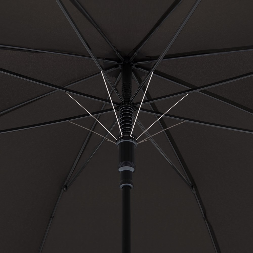 Knirps A.760 stick automatic