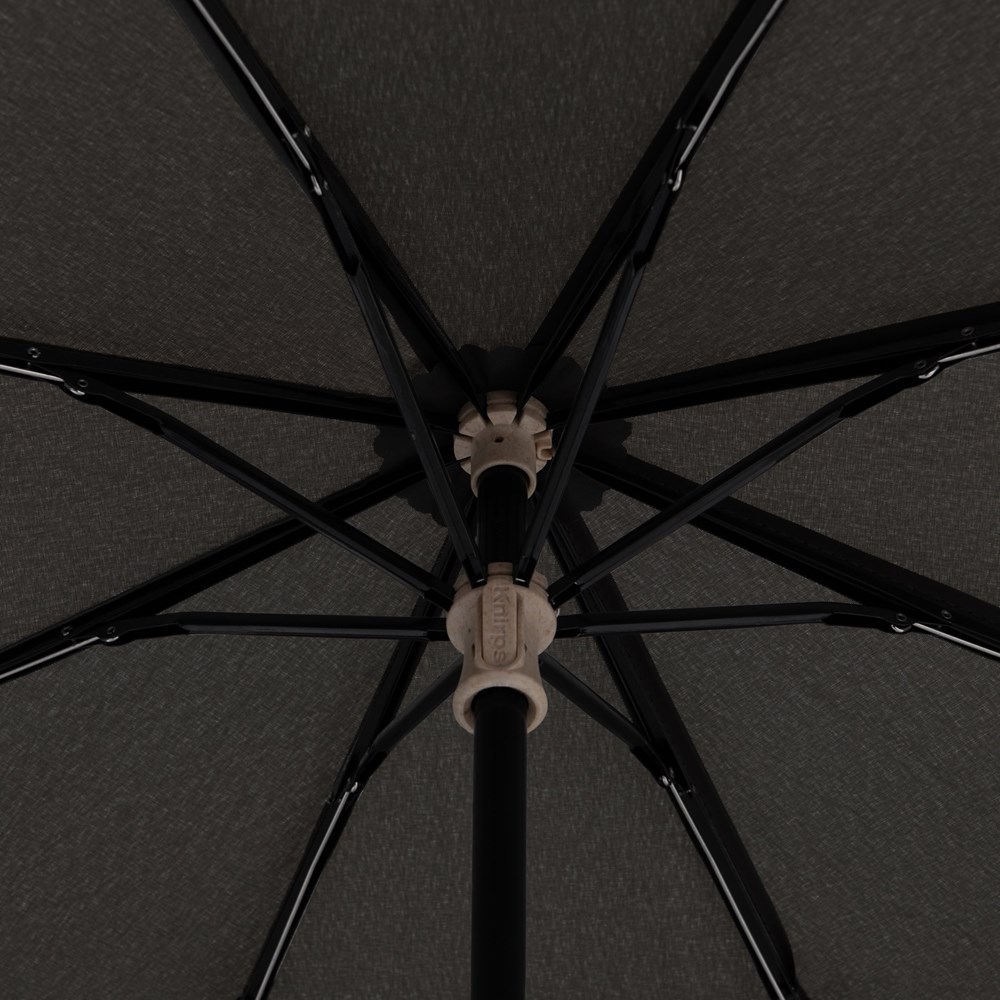 Knirps Horizon manual