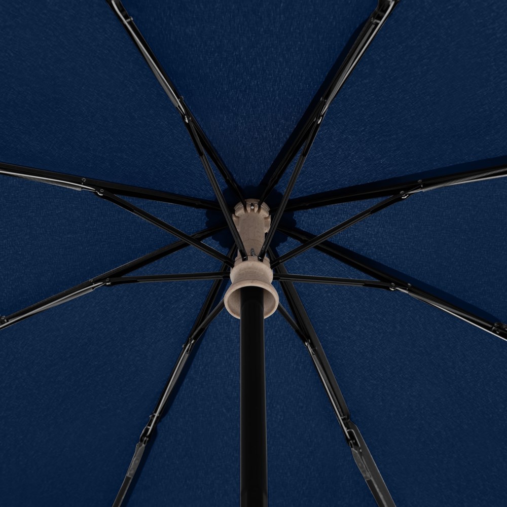 Knirps Horizon duomatic