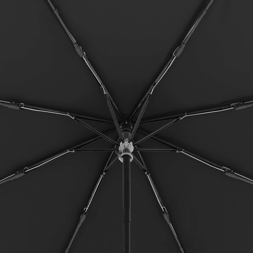 Knirps Timber manual