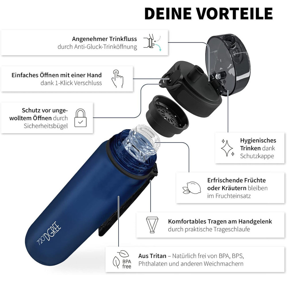 uberBottle Trinkflasche Sky Blue mit Fruchtbehälter