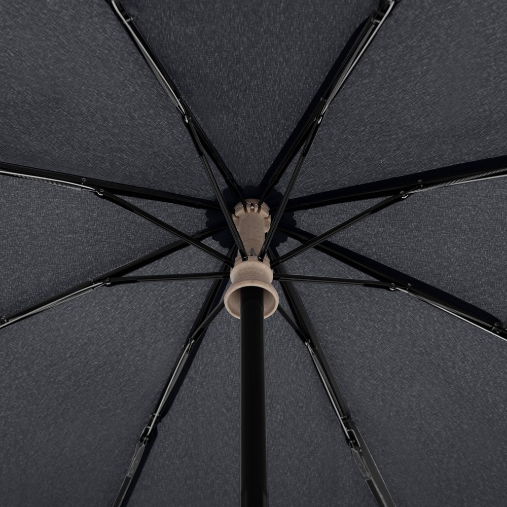 Knirps Horizon duomatic