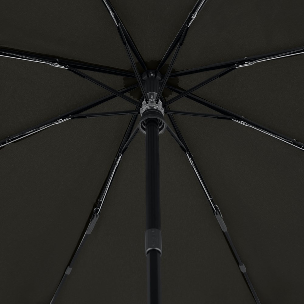 Knirps T.200 medium Duomatic