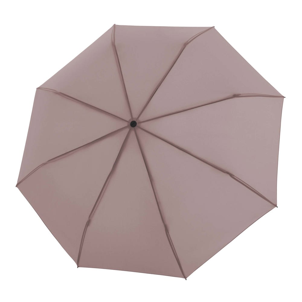 Knirps Timber manual